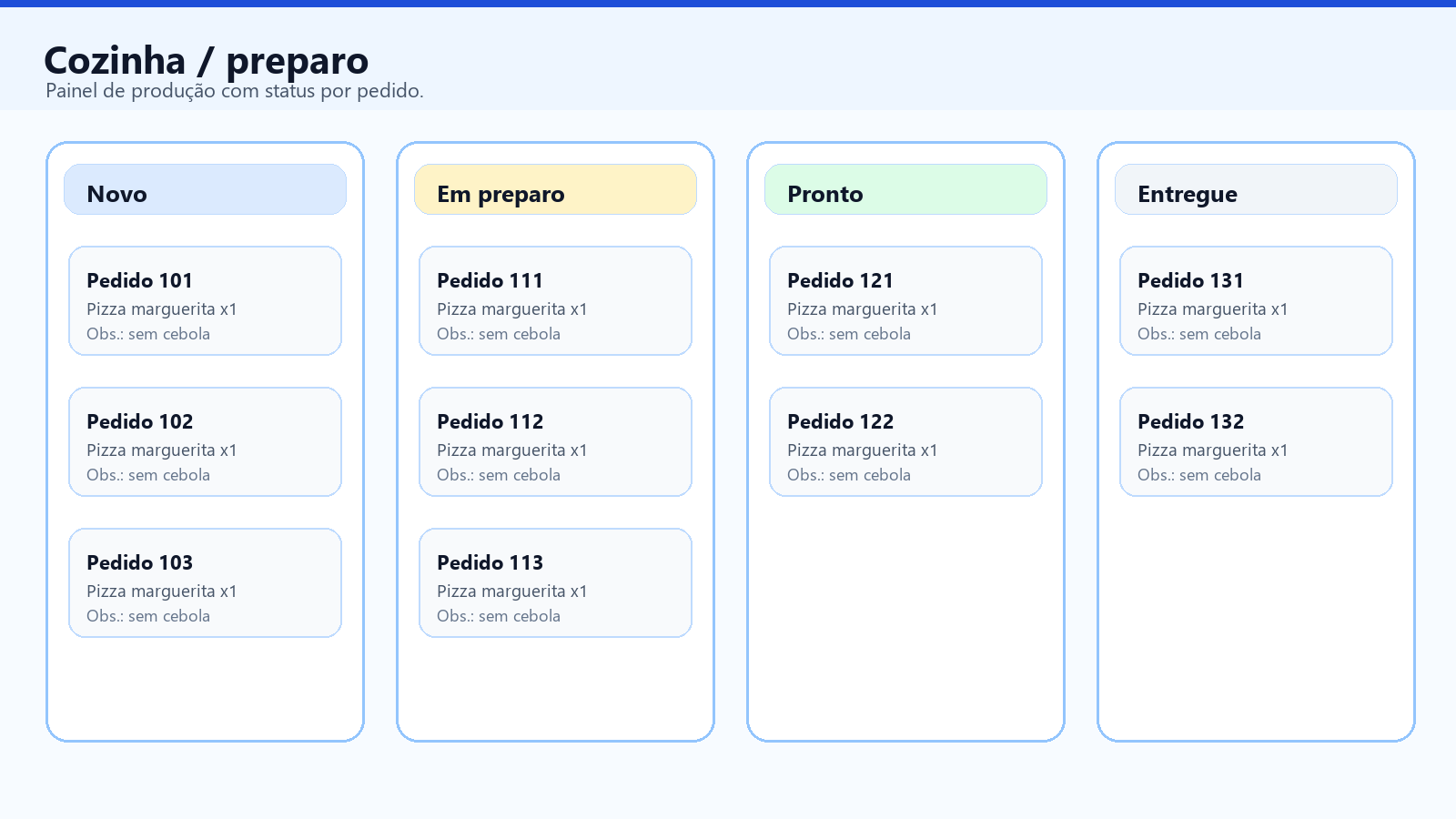 Tela de preparo e cozinha